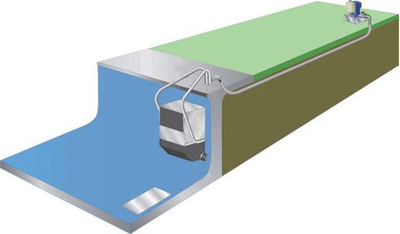 Противоток навесной Fastlane до 1140 м3/ч 3,75 кВт, 220В (акрил, серебристый металлик)
