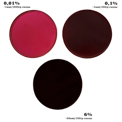 KolerPark Пигментная паста для эпоксидной смолы Ягодная 20 мл