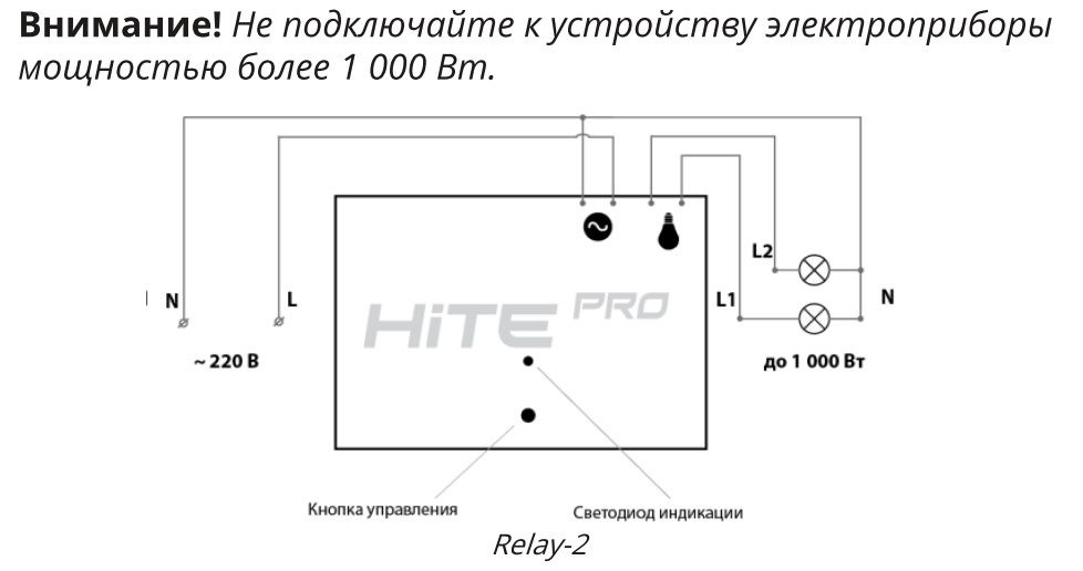 Радиореле для управления включения освещения HiTE PRO Relay-2 на 2 канала