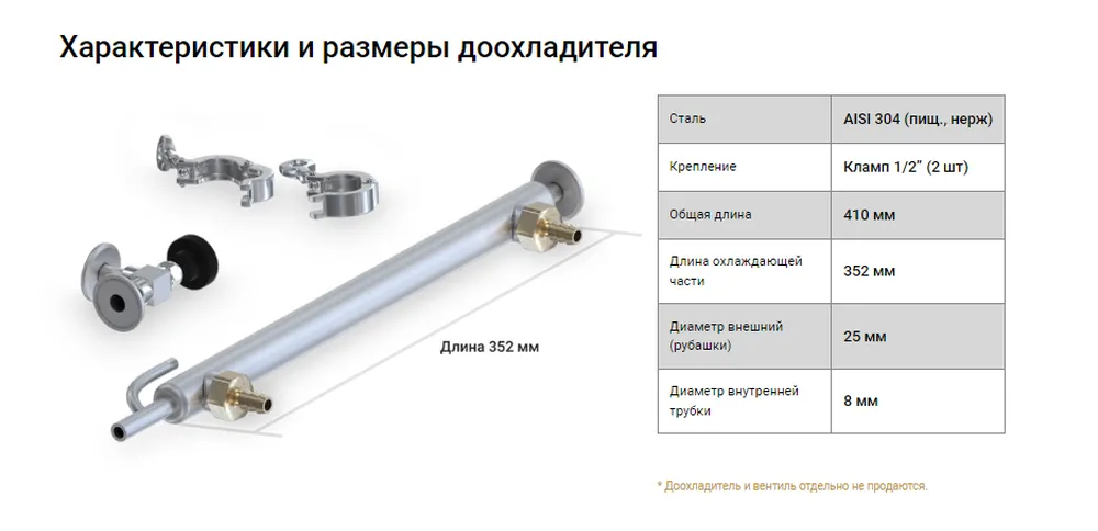 Характеристики и размеры доохладителя