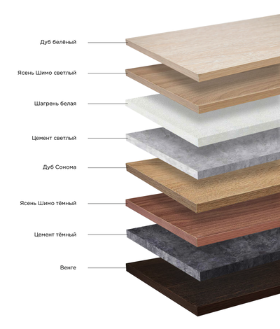 Кухонный уголок "Березка эконом new М (БР)