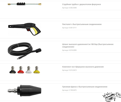 Минимойка LAVOR Wash Titan 160