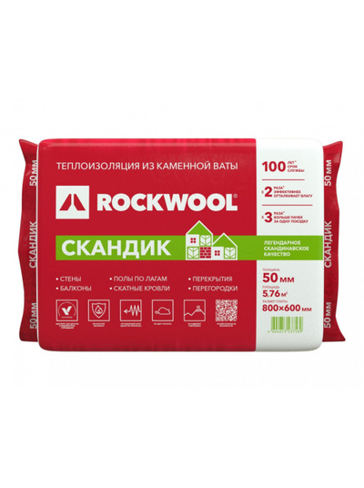 Утеплитель ROCKWOOL Скандик 800x600x50мм (12уп/плит 5,76м2)