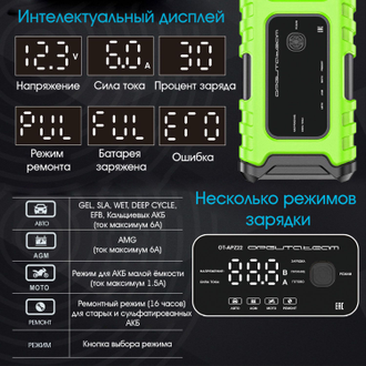 Зарядное устройство аккумулятора автомобиля с крокодилами Орбита OT-APZ22 (12В,6A )