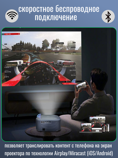 Проектор Everycom HQ9W Ultra (HQ10W), версия 2025 года, Full HD со встроенным Android 12.0, 800 Ansi люменов