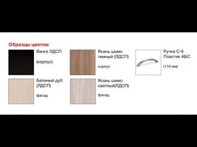 Шкаф угловой Ронда ШКУ венге  (ИЦ)