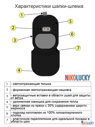 Шапка-шлем "Саша" 20201-02, цвет черный, р. 54-56