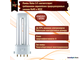 Osram Dulux S/E 7w 830/840 2G7