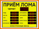 Электронное табло для пункта металла приёма 1500*2000