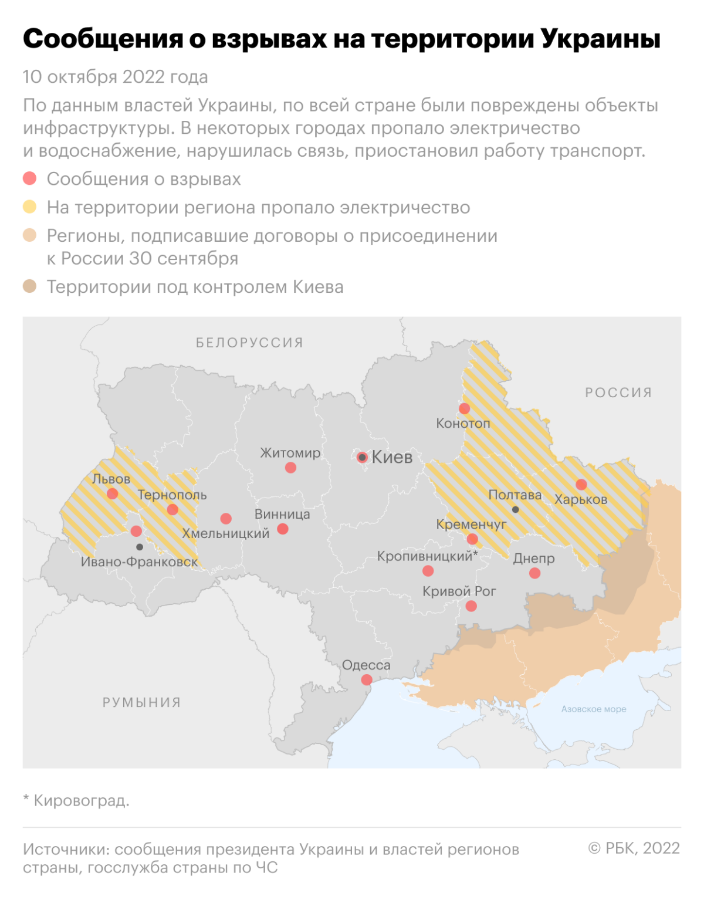 Удары по территории Украины, 10 октября 2022 г. Источник: РБК