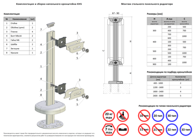 комплектация и сборка кн 5.70