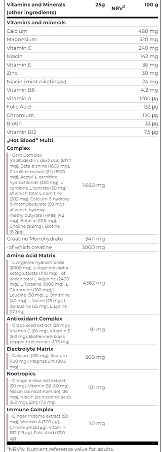 HOT BLOOD NO-STIM 375 GR