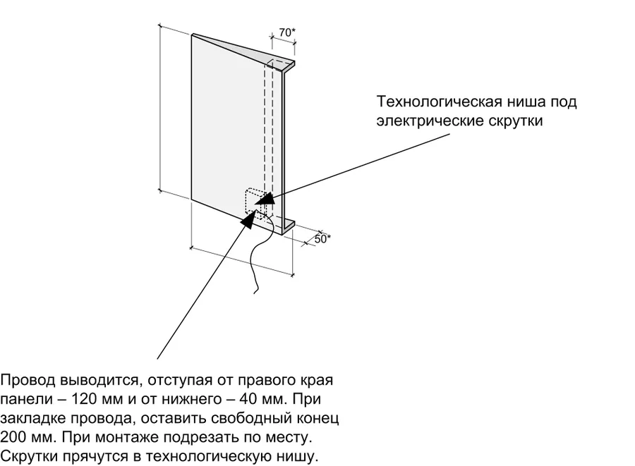 Схема подключения питающего провода.