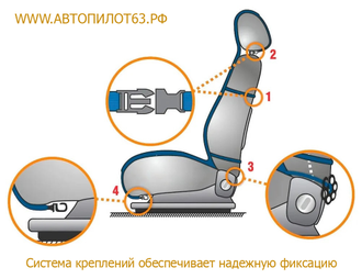 Меховые накидки из искусственного меха, короткий ворс