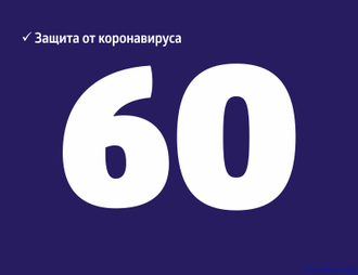 Годовая страховка Латвия - Шенген на 60 дней!