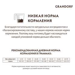 Grandorf (Грандорф): сухой беззерновой корм для собак, Утка с индейкой, 1 кг