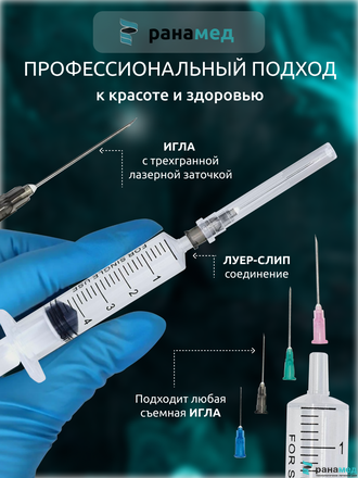 Шприцы 5мл 50шт с инъекционной иглой 0,7х38мм