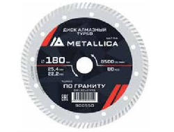 Диски алмазные METALLICA Ultra по граниту, керамограниту