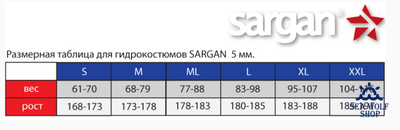 Гидрокостюм неопрен 7мм Sargan "НЕМАН 2.0" камо RD2.0 эластичный р.L-52