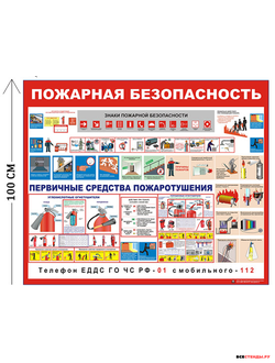 Стенд пожарная безопасность 100х120 см (1 плакат)