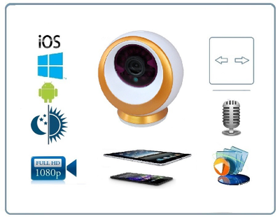 EtongSS WiFi видеоняня/IP видеокамера, моторизированная, с DVR. Full HD 3Mp