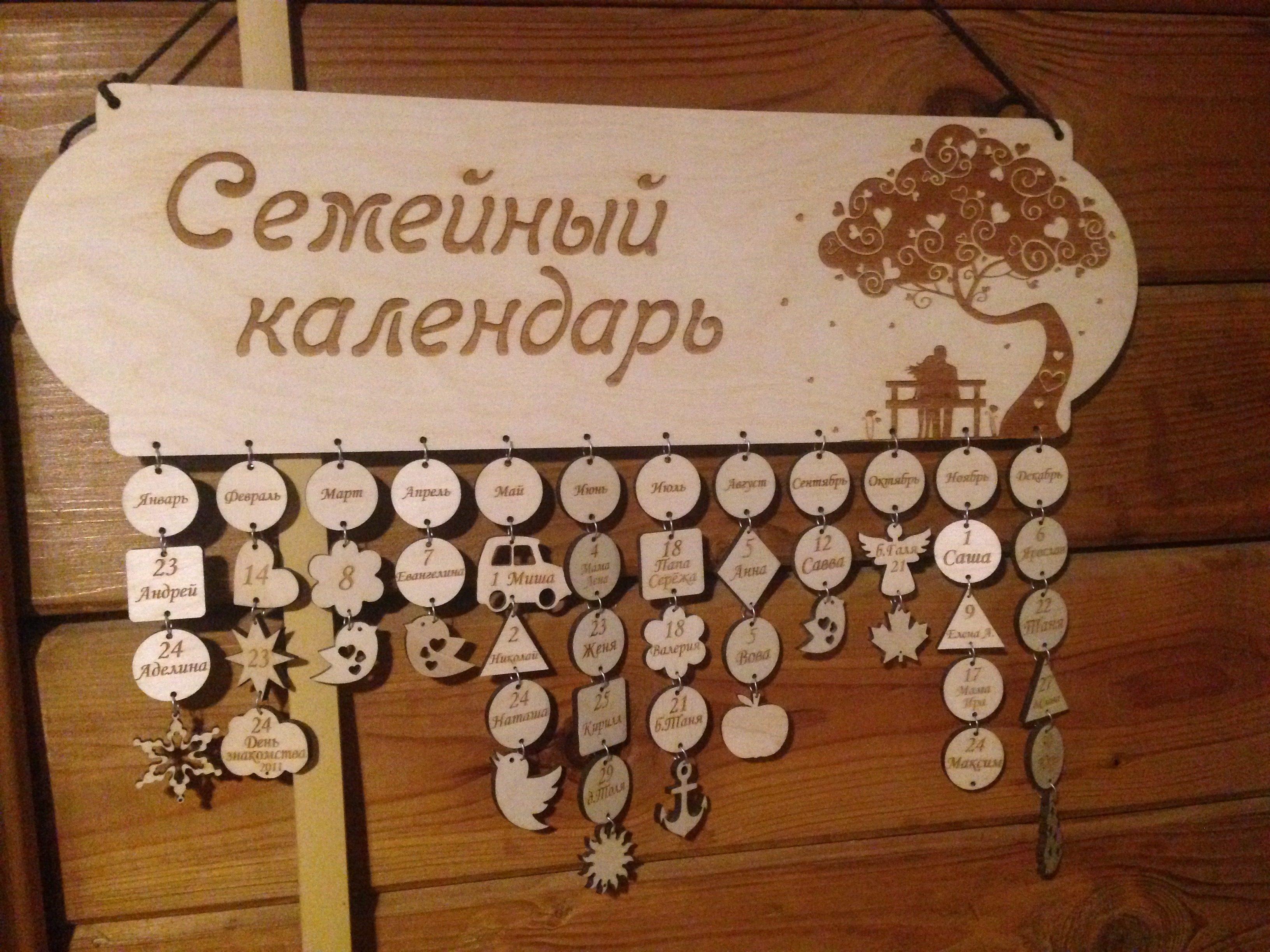 Окружающий мир проект 4 класс календарь семейных праздников