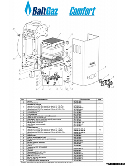 Газовая колонка BaltGaz 11 13 15 Comfort