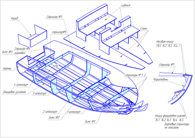 Моторная лодка Swish Runabout