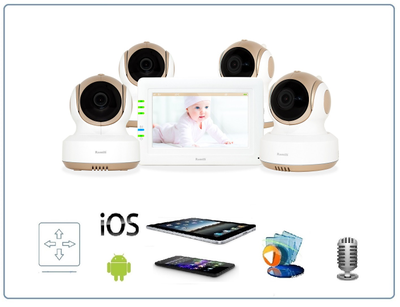 Ramili Baby RV1000X4  Двух режимная  видеоняня, монитор сенсорный 4,2" (11 см.) и 4-ре моторизированные видеокамеры (4 штуки). Датчик температуры. HD