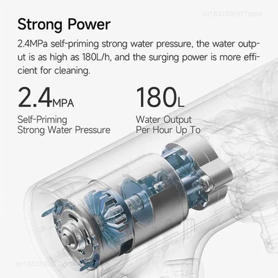 Беспроводная мойка автомобилей Xiaomi Mijia Wireless Car Washer MJXCJ001QW