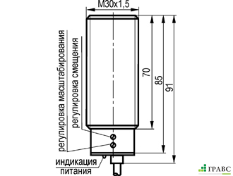 Индуктивный преобразователь перемещения ISAB A81A5-35P-R10-P