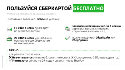 Дебетовая карта СберКарта