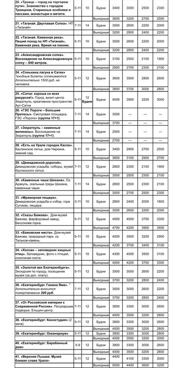 Экскурсии для школьников по Уралу 2026 г.