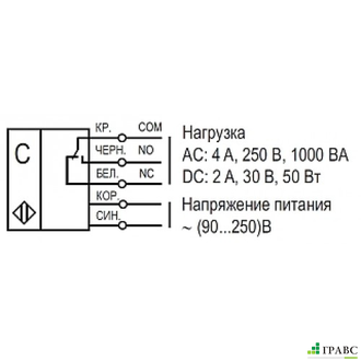 Датчик уровня CSN E88P-891-20-L-7