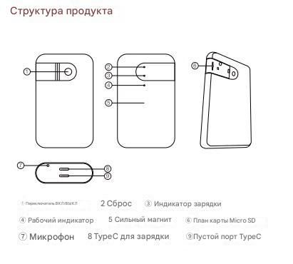 DE/AR6 Wi-Fi аудио диктофон, встроенный регистратор, доступ с мобильного (CamSC Pro)
