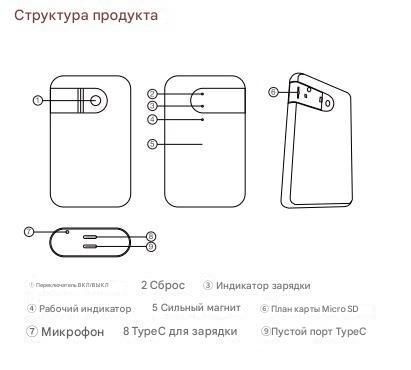 DE/AR6 Wi-Fi аудио диктофон, встроенный регистратор, доступ с мобильного (CamSC Pro)