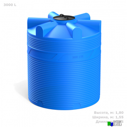 Емкости ПолимерГрупп