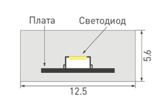 Лента Arlight RTW-PU-B60-12.5mm 12V RGB (14.4 W/m, IP68, 5060, 5m)
