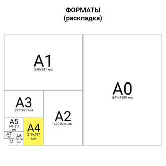 Бумага офисная SVETOCOPY PREMIUM, А4, 80 г/м2, 500 л., марка В, International Paper, белизна 162%