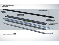 Пороги на Subaru XV (2012-2016) Premium