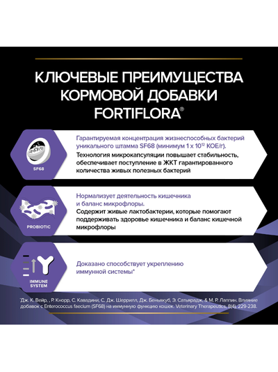 FortiFlora (ФортиФлора) пробиотик, кормовая добавка для кошек 1г