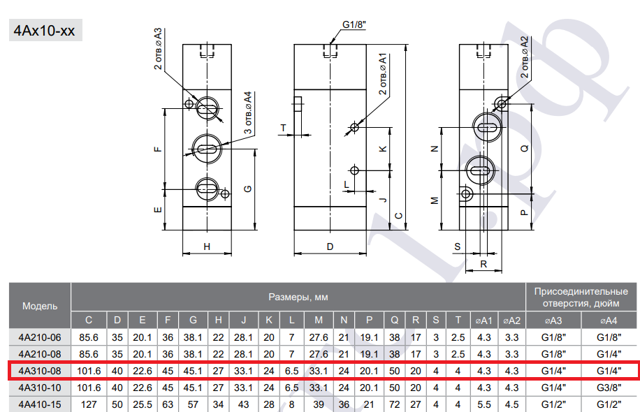 Габаритные и присоединительные размеры 5/2 пневмораспределителя 4A310-08