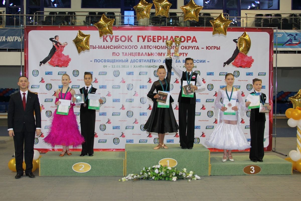 Бальные танцы. Sochi open бальные танцы. Результаты по танцевальному спорту. Roc 2022 бальные танцы. Результаты по танцевальному спорту.