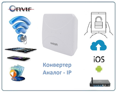 Novicam IP BOX - IP конвертер АНАЛОГОВАЯ камера/вызывная панель/аналоговый видеодомофон в IP для переадресации вызова на смартфон (Версия: 4289) (Smart Life, Tuya Smart)