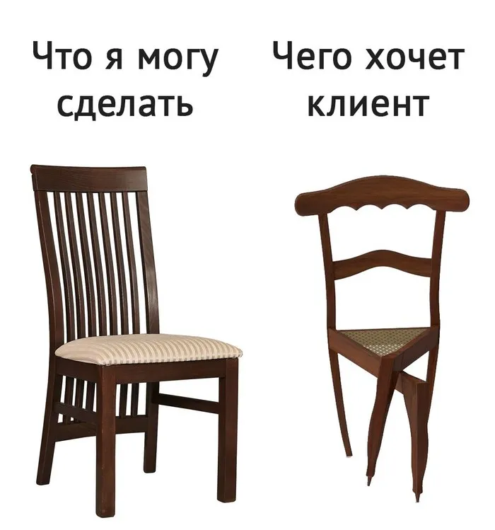 Что я могу сделать и что хочет клиент