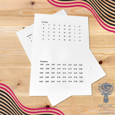 Лэшбокс Lovely (10 планшетов)