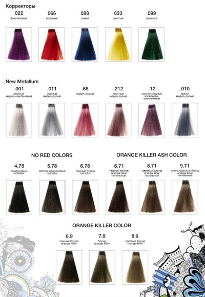 Nouvelle Hair Color крем-краска, 100 мл