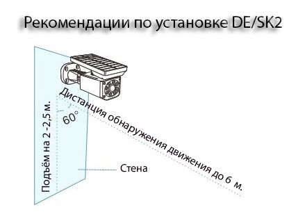 DE/SK2 Муляж уличной видеокамеры + светильник. Встроенный аккумулятор + солнечная батарея.