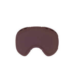 Линзы для маски DRAGON MIRROR