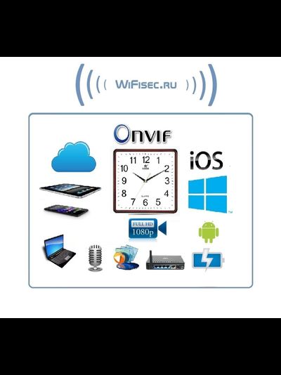 IP видеоняня WiFi/LAN (Настенные часы  квадратные) с аккумулятором и с DVR, Full HD (Pro iCam)